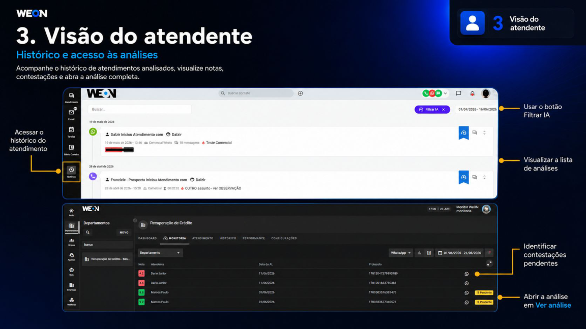 Visão do atendente: Histórico e acesso às análises