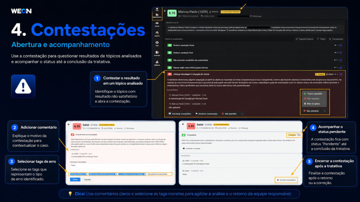 Contestações: Abertura e acompanhamento